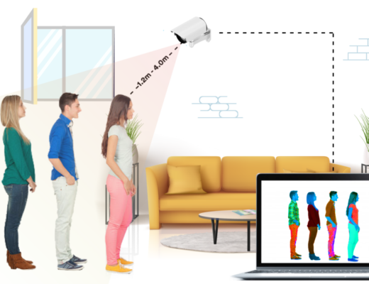 Automated Thermal Screening Solution